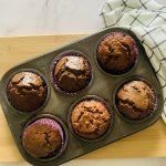 Healthy chocolate muffins